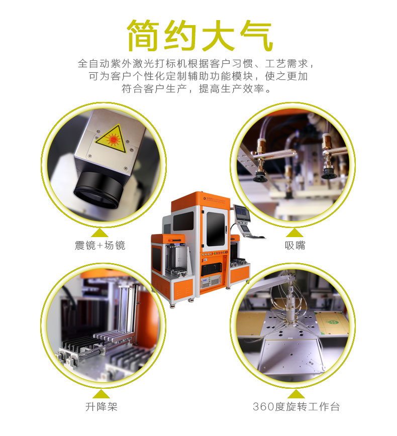 自動化二維碼激光打標機配置詳解