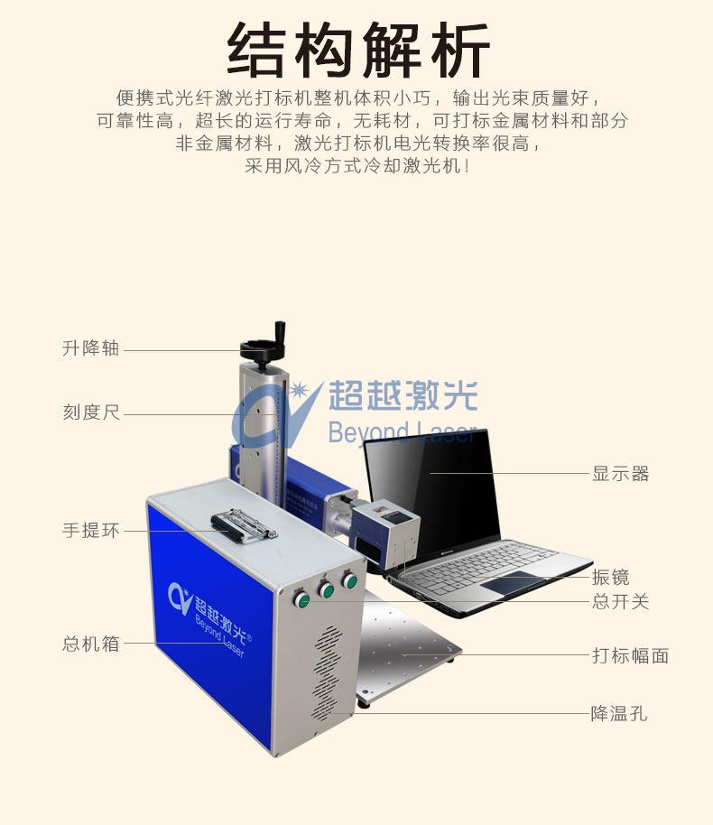 便攜式激光打標(biāo)機(jī)組成結(jié)構(gòu)圖