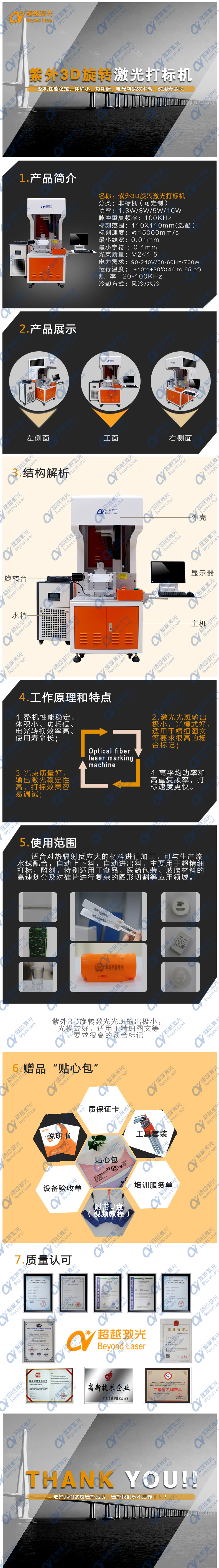 紫外3D旋轉激光打標機描述圖