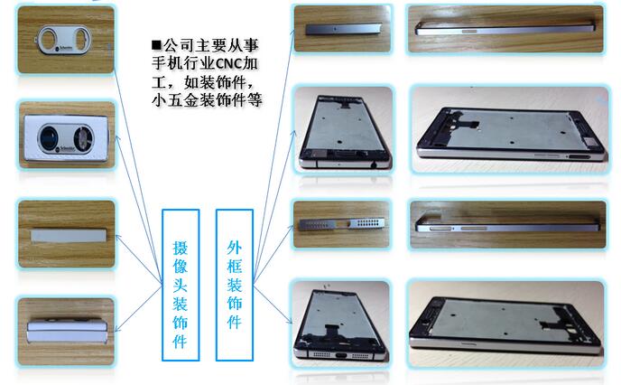 東方亮彩手機數碼塑膠件等產品圖示