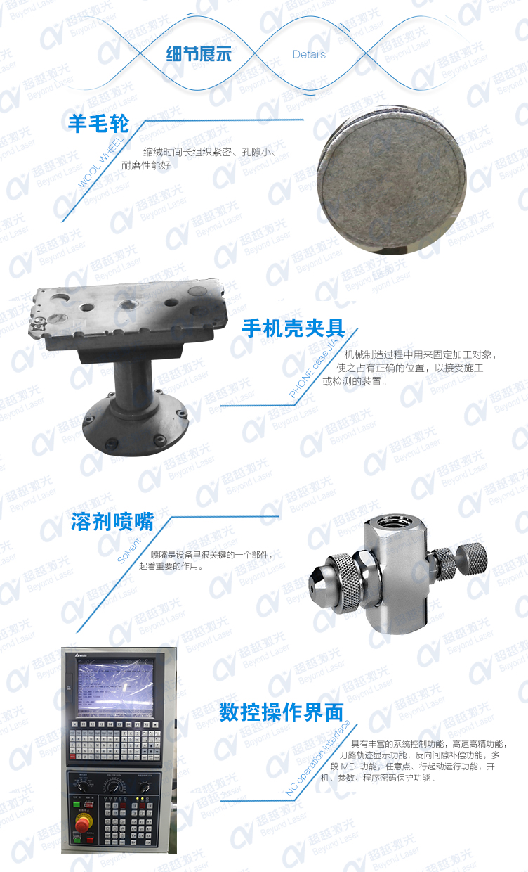 手機殼3D六軸自動化擦拭機結(jié)構(gòu)解析3