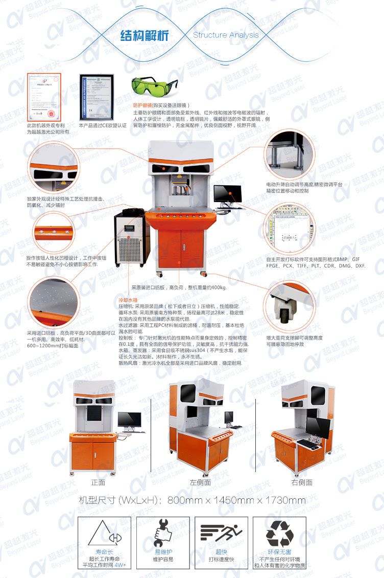 三維動態二氧化碳CO2激光打標機結構解析