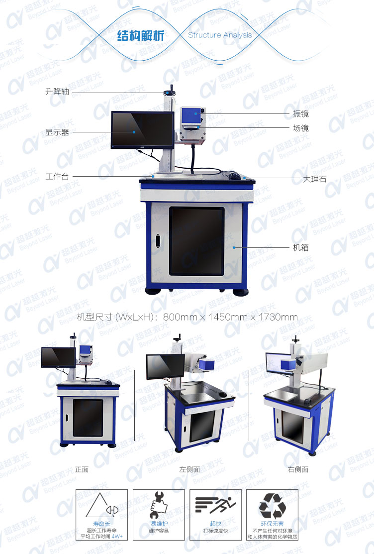 50W二氧化碳CO2激光打標(biāo)機(jī)結(jié)構(gòu)解析