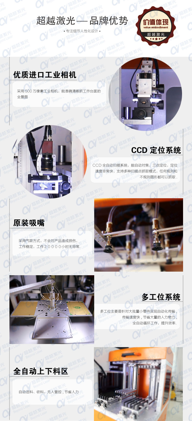 全自動化紫外激光打標機-獨家優勢