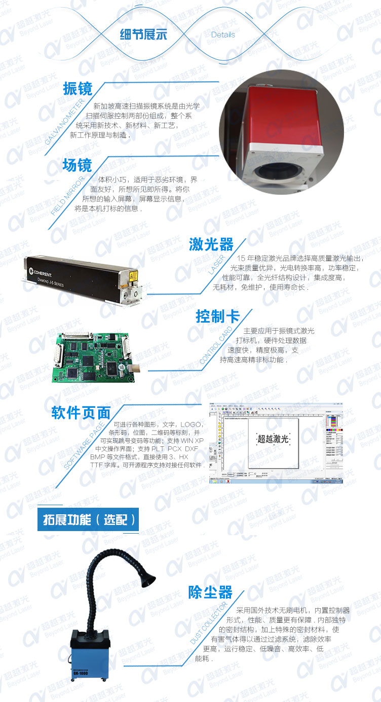 三維動態激光打標機（細節展示）