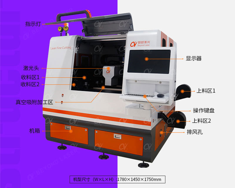 FPC覆蓋膜雙頭自動切割機結(jié)構(gòu)