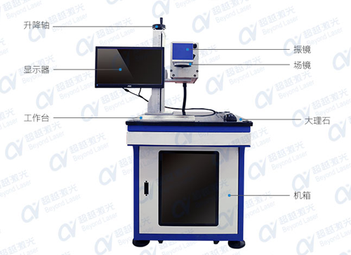 CO2二氧化碳激光打標(biāo)機(jī)的應(yīng)用4