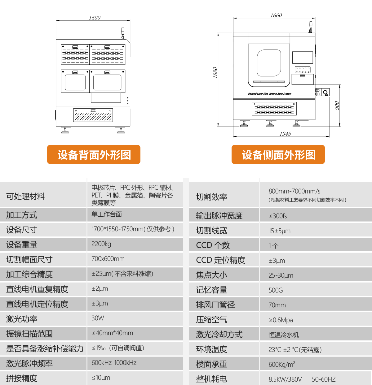 技術參數