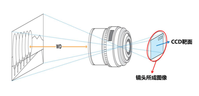 成像原理圖.jpg